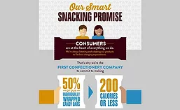HersheySmartSnacks_900