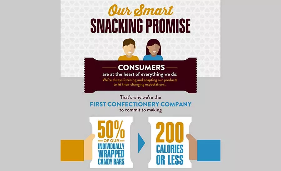 HersheySmartSnacks_900