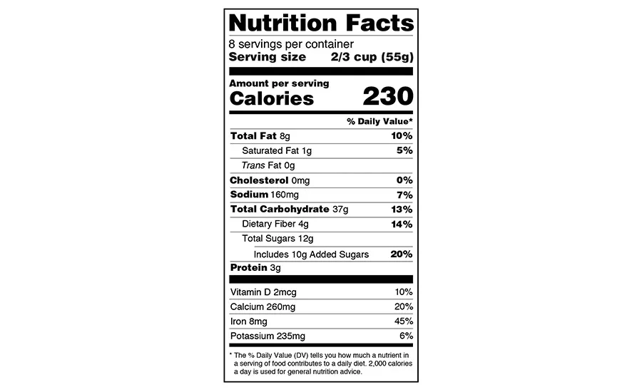 Nutrition Facts Label