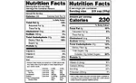 Nutrition Facts Label