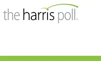 HarrisPoll_900