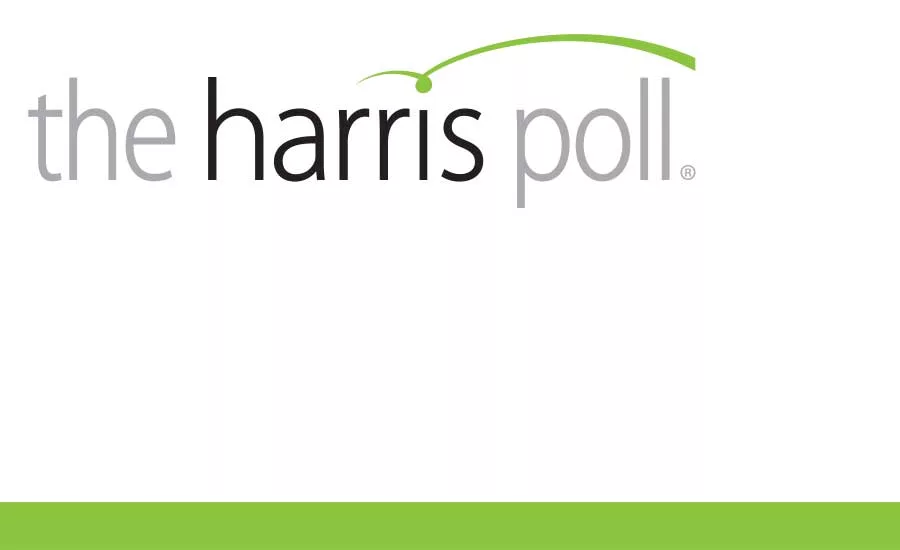 HarrisPoll_900