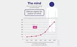 InnovaMind_900