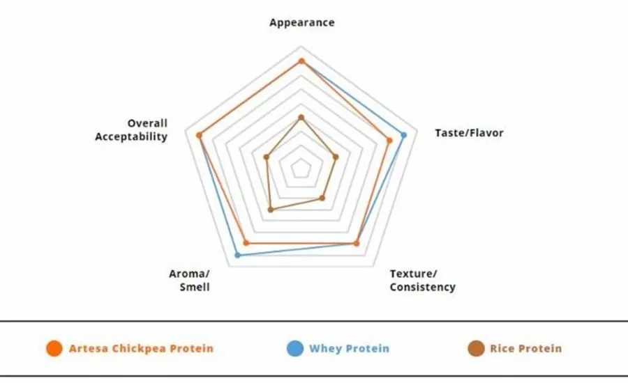 Artesa1118B_900
