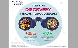 InnovaTrends18_900