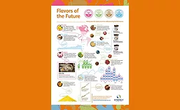 SynergyFlavors1118_900