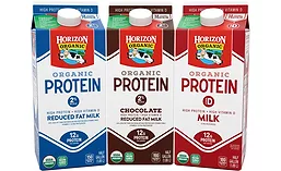 HZ_ORG_Protein900