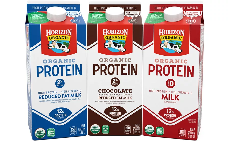 HZ_ORG_Protein900