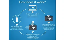 Loop_900