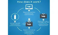 Loop_900