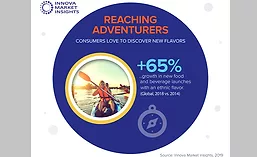Innova_AdventureConsumers_900