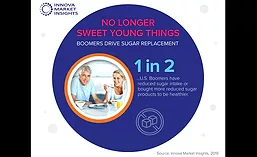 Innova_BoomerSugar_900