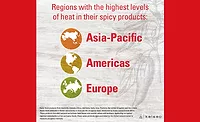 Kalsec_SpicyFoods_900