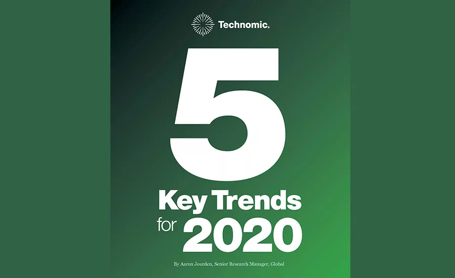 Technomic_5_2020_900