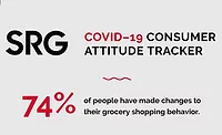 SRG_COVID19_900