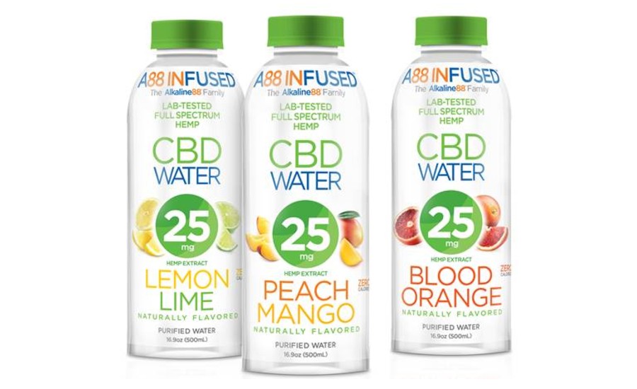 The Alkaline Water Company Launches CBD Ingestibles Line | 2020-06-01 |  Prepared Foods