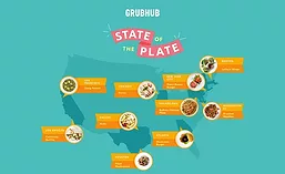 GrubHub_StatePlate_900