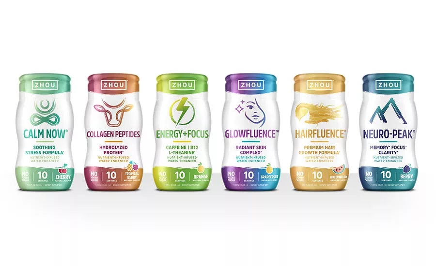 Zhou_Enhancers_900