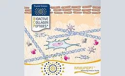 Gelita_Immune_900
