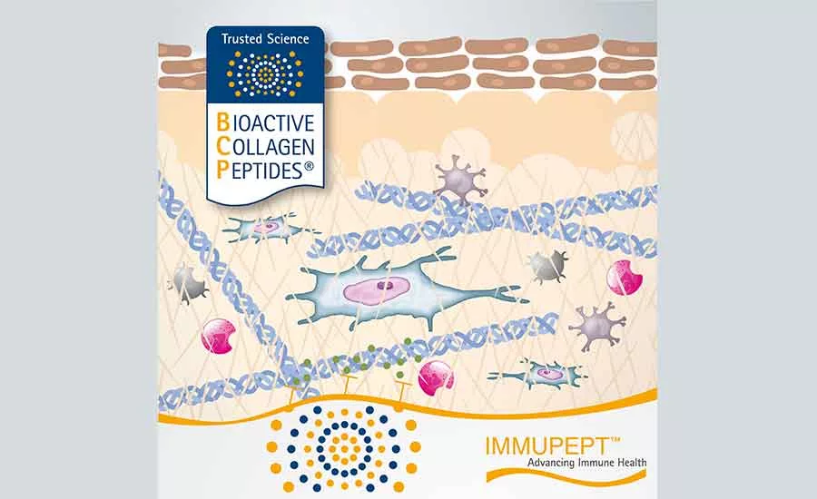 Gelita_Immune_900