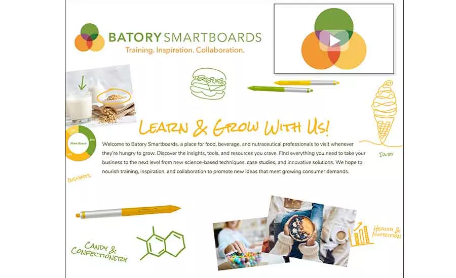 BatorySmartboards_900