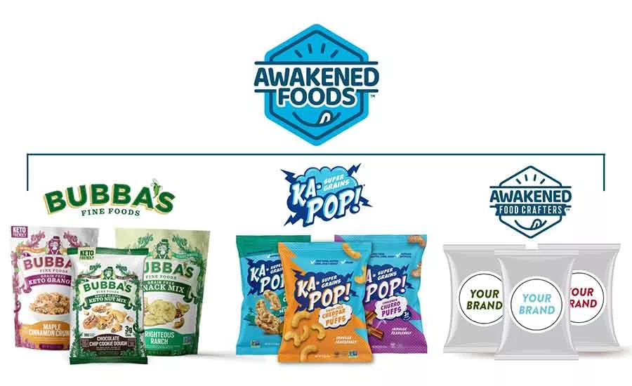 AwakenedFoods_900