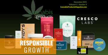 Cannabis Products November 2021 Cover